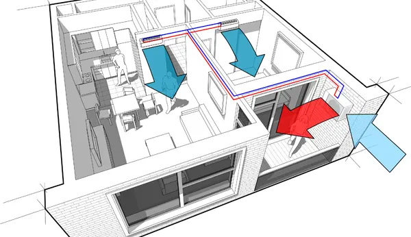 Multi Split Air Conditioning design provided by Masper Design Team showing the how the 2 internal evaporator units are connected to the external air conditioning condenser.
