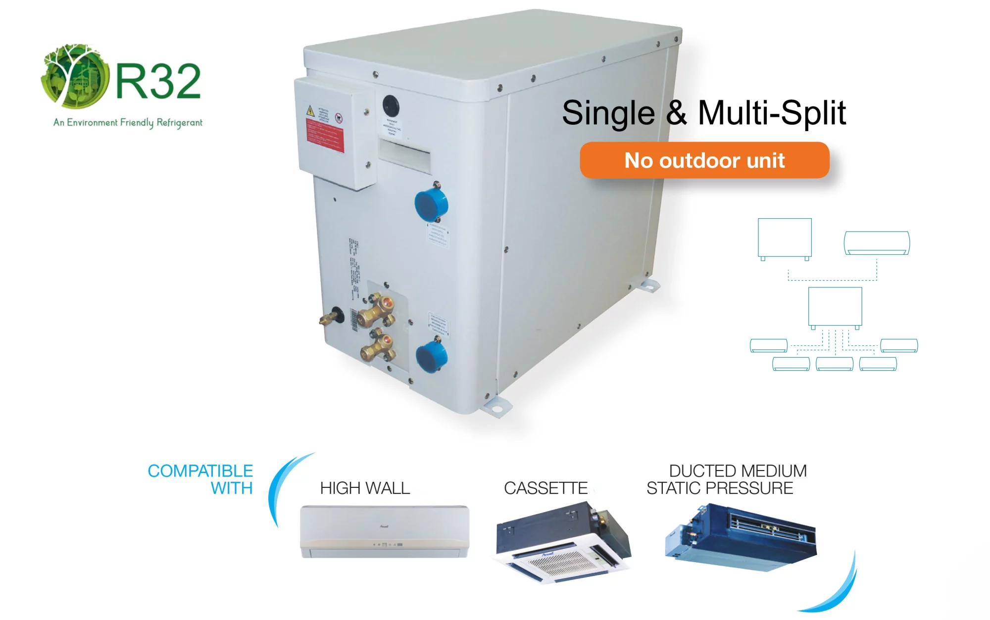 image with a new water cooled air conditioning system with R32 evironment friendly refrigerant, single & Multi Split no outdoor unit compatible with high wall unit, cassette unit and ducted medium static pressure air conditioning unit.